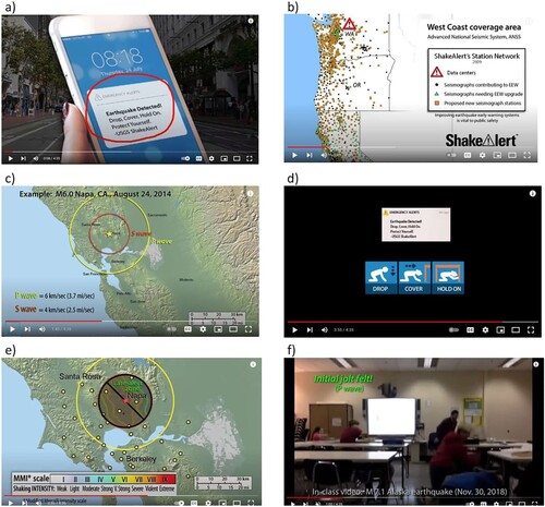 Figure 1. Scenes from ShakeAlert video.