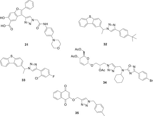 Figure 7. Representative examples of 1,2,3-triazoles with anti-tubercular activity.