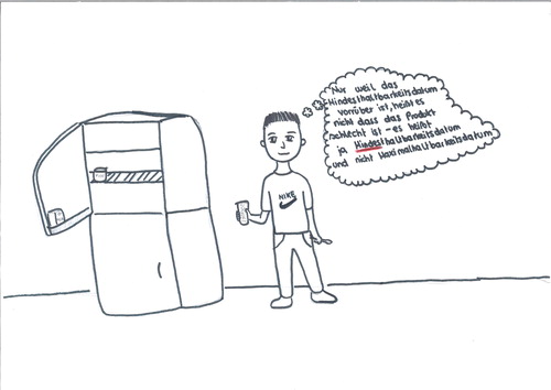 Figure 4. Student drawing on sustainability. Source Secondary student from Austria, 2018.