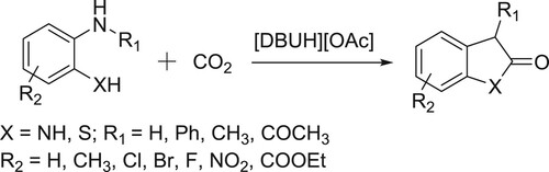Scheme 78. Synthesis of 2-benzimidazolones.