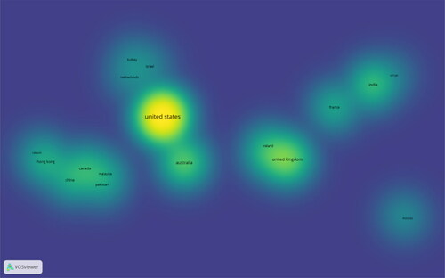 Figure 14. Density visualization of Country wise co-authorship network.
