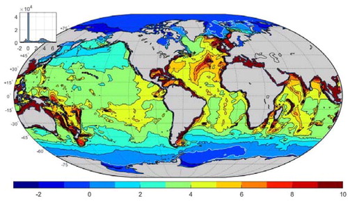 Fig. 4. Twenty-six year time-average of the vertical mean potential temperature (°C) in the ECCOv4r4 state estimate, T¯G(ϕ,λ).