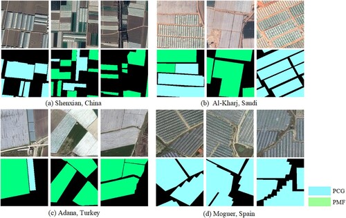 Figure 2. Remote sensing images and labels of APCs for each study area. (a) Shenxian of China; (b) Al-Khar of Saudi; (c) Adana of Turkey; (d) Moguer of Spain.