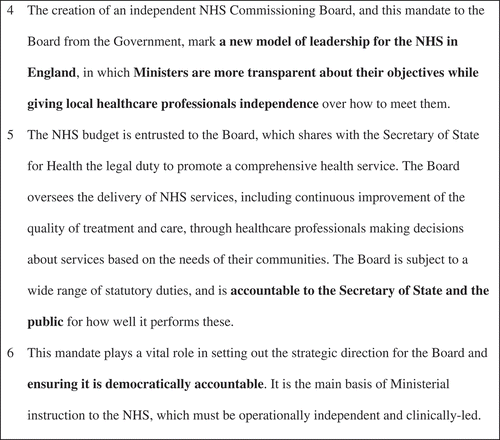 Figure 2. Extract from the 2013 mandate from the Department of Health to NHS England (our emphasis; Amended from Department of Health Citation2013, 4).