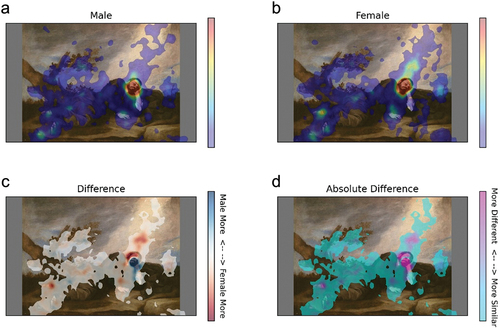 Figure 15. Heatmap comparison (Jusepe de Ribera, Jacob’s dream,1639).