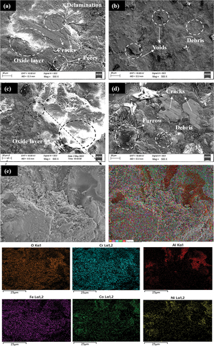 Figure 11. Worn morphology at atmospheric temperature wear analysis (a) annealed AlCoCrFeNi coated sample at 1 m/s (b) annealed AlCoCrFeNi coated sample at 4 m/s. Wear test at 400°C and the (c) annealed AlCoCrFeNi coated sample at 1 m/s (d) annealed AlCoCrFeNi coated sample at 4 m/s (e) debris analysis.