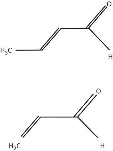 FIGURE 1. Chemical structures for CRO (top) and acrolein (bottom).