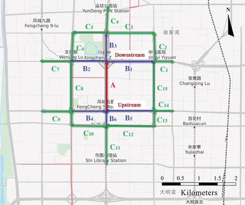 Figure 3. Urban adjacent road topology. Central road a is adjacent to roads B1–B6 in the first order and roads C1–C15 roads in the second order.
