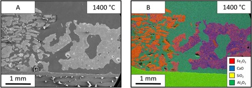 Figure 13. Images from the 1400°C slag samples. (A) electron image of the BOF slag sample, (B) EDS map of the BOF slag electron image.
