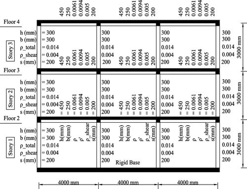 Figure 7. Hypothetical case study RC frame.