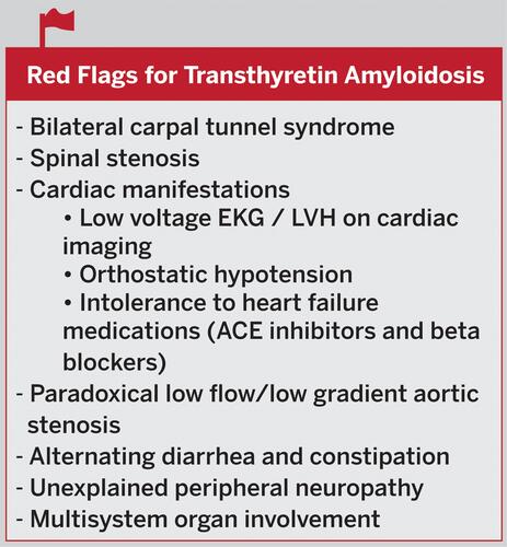 Figure 2 Red Flags for Transthyretin Amyloidosis.