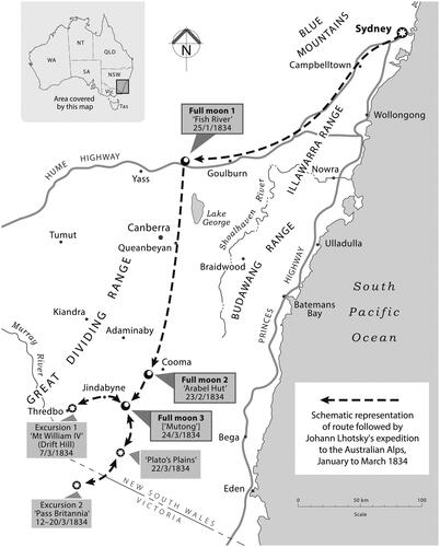 Figure 1. Schematic Representation of Johann Lhotsky’s 1834 Expedition to the Australian Alps, Superimposed on a Modern Location Map. Note: Dates and names of places in boxes are drawn from his published account of the journey (Lhotsky Citation1835). Locations visited by Lhotsky on the nights of the full moons of 25 January, 23 February and 24 March are highlighted.