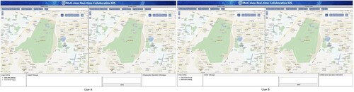 Figure 6. The initial interface of User A and User B.
