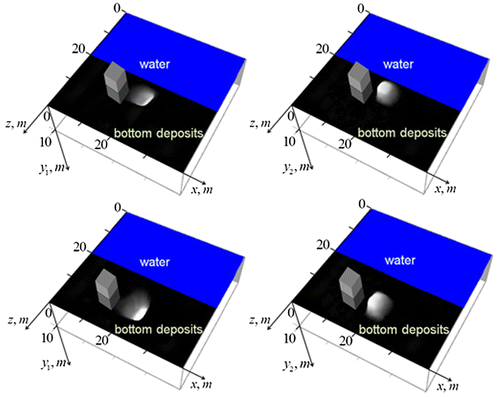Figure 8. Numerical simulation of holography method for a parallelepiped object.