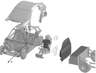 Fig. 1. Exploded view of the combined finite element simulation model.