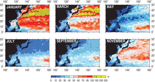 Figure 2. Upper mixed layer depth in the western Pacific Ocean for six selected calendar months.