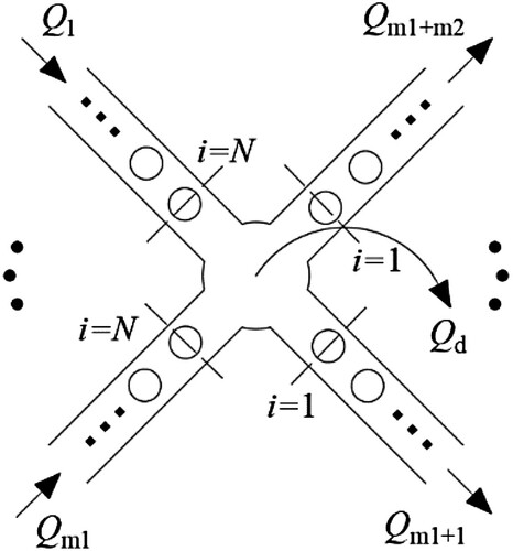 Figure 3. SPH Schematic of an N-way nodal junction boundary.