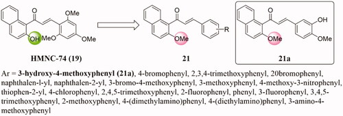 Figure 13. Naphthalene-chalcone compounds of 21.
