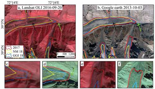 Figure 3. Manual delineation of debris-covered glacier outlines: (a) false-color composite Landsat image (bands 7, 2, 3 as RGB); (b) Google Earth image; (c) and (d) close-ups of the Malyy Tanymas Glacier tongue in Landsat and Google Earth images, respectively; (e) and (f) close-ups of another debris-covered glacier tongue in Landsat and Google Earth images, respectively.