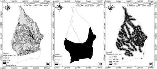 Figure 1. (a) Slope layer, (b) soil layer, (c) hydrograph layer of the study area.