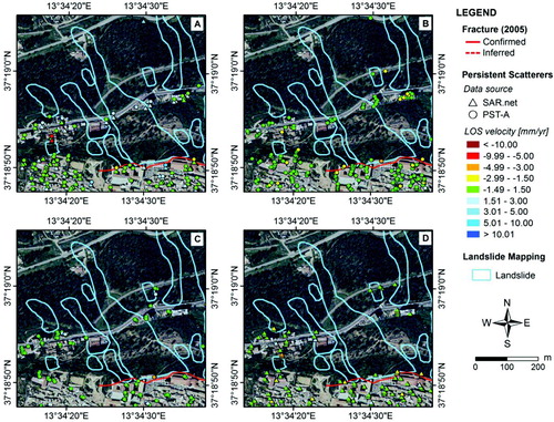 Figure 7. Deformation velocities in the north-western area of Agrigento, measured in 1992–2010 along the satellite LOS of ERS1/2 descending (A), ENVISAT descending (B) and ascending (C), and RADARSAT1 ascending (D). Data stack dates, processing techniques and orbits are summarized in Table 1.