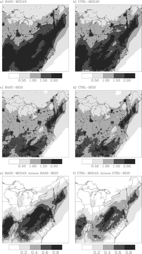 Figure 9. Maps of seasonal average total organic aerosol concentrations from the four model simulations and their differences: (a) BASE-MEGAN, (b) CTRL-MEGAN, (c) BASE-BEIS, (d) CTRL-BEIS, (e) BASE-MEGAN minus BASE-BEIS, and (f) CTRL-MEGAN minus CTRL-BEIS. All concentrations were averaged for May 15 to September 30, 2002 and are shown in units of μg/m3.