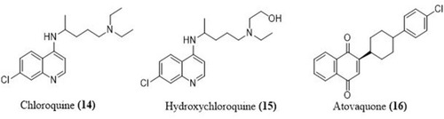 Figure 8 Structures of some antimalaria drugs used in COVID-19.