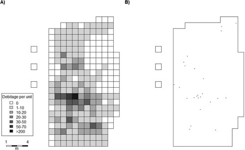 Figure 4. The Jels 3 grid system. The three stand-alone empty grid squares to the northwest indicate test pits made in order to estimate the extent of damage done during recent disturbances. A) The distribution of artifacts found in situ in the subsoil. B) The distribution of burnt material (each dot represents one piece of burnt flint).
