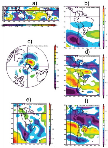 Figure 5. Difference between wet and dry years for (a) SST, (b and c) G500, (d) U, (e) V and (f) PW composites in MAM prior to predicted winter precipitation.