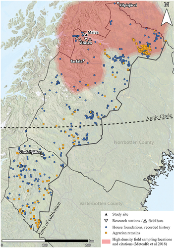Figure 1. Map of northern Sweden with the limit of cultivation. The gray triangles surrounding the Abisko Scientific Research Station, managed by the Swedish Polar Research Secretariat, are the field huts Stordalen, Latnjajaure, Kärkevagge, and Lullihatjårro. These huts are used for accommodating researchers, and some have various monitoring infrastructures. The Maiva cabin (Jieprenkiedde) is also used in this respect but has historically been a settlement. The Tarfala Research Station is Stockholm University’s center for glaciological and alpine research. Vindelfällens research station is owned and managed by Vindelfjällens forskningssällskap. The Kilpisjärvi Biological Station is managed by the University of Helsinki. Archaeological remains from the National Heritage Board’s database (KMR), located above the limit of cultivation, are presented. The blue circles denote house foundations from recorded history (often from the nineteenth century), and orange squares indicates agrarian remains, such as fossil fields, clearance cairns, cattle sheds (Sw. fäbod), farm lots, etc. The semitransparent red polygon is approximated from Metcalfe et al. (Citation2018) and shows the area of northern Fennoscandia with the highest density of field sampling locations and citations from environmental research above the Arctic Circle.