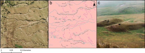 Figure 5. Orientation of lateral moraines aligning with established pattern. (a) Aerial imagery. (b) Mapped features. (c) Photograph from field.