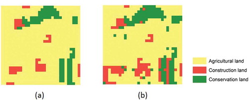 Figure 2. Benchmark of solutions: (a) current land use, and (b) solution of the Terrset MOLA procedure under Scenario 1.