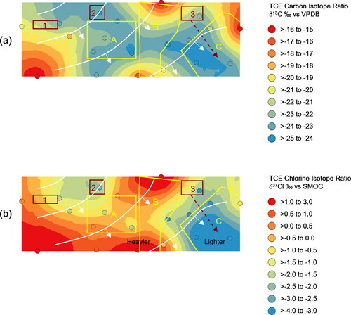 Figure 7. Spatial projections of compound specific isotope ratios and interpolated surfaces: TCE δ13C ‰ and (b) TCE δ37Cl ‰. Candidate source areas (red outline), Downgradient Zones (yellow outline), and piezometric contours from Figure 1.