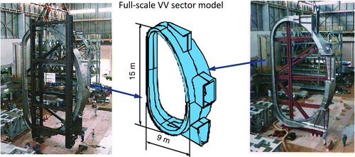 Figure 11 Vacuum vessel sector R&D: two segments were field-welded
