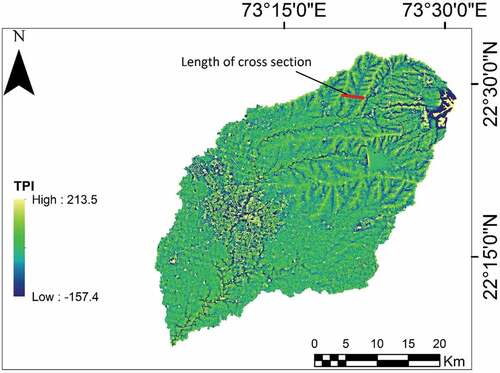 Figure 6. Variation of topography position index across the Vishwamitri watershed.