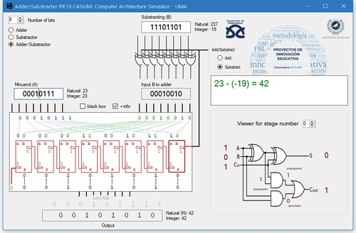 Figure 1. Main screen of one of the eighteen simulators developed for the subject (adder-subtractor module, which incorporates the simulator of a full adder).