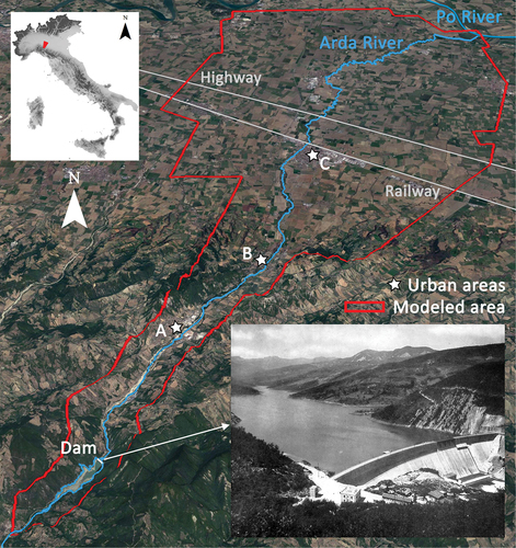 Figure 1. Location and aerial view of the study area; highlighted are the River Arda (tributary of the River Po), the main urban areas (A: Lugagnano Val d’Arda; B: Castell’Arquato; and C: Fiorenzuola d’Arda) and transport infrastructures, and the computational domain. Bottom right inset: historical view of the Mignano dam and reservoir (from Italian Association of the Electricity Distribution Companies Citation1953).