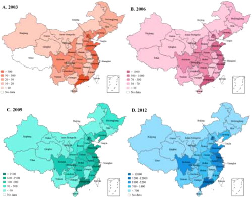 Figure 3. Share of regions in the total patent value of firms (unit: million yuan).Source: Authors.