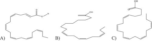 Scheme 1. Structure of DHA (A), ALA (B), and EPA in Figure C. Accordingly (Bura Mohanarangan, Citation2012; C & I, Citation2016), .