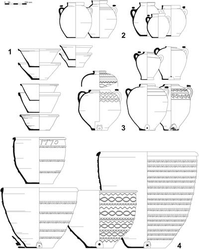 FIG 4 Typology of large storage containers from Quart. Basins (1), jars (2), bunghole jars (3) and washbasins (4).
