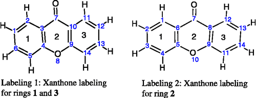 Figure 1 Numbering of xanthones skeleton used in the HyperChem and NODANGLE calculations. (compound 1 in Table I).