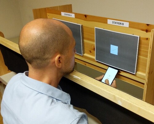 Figure 5. Empirical verification of the legibility of cartographic symbology on various digital displays in a lab-based setting (Ledermann, Citation2022).