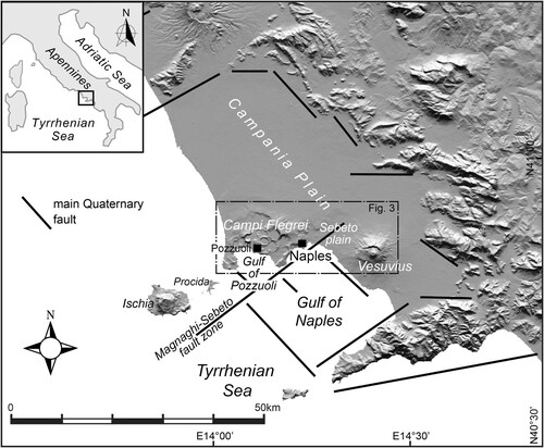 Figure 1. Sketch map of the Campana Plain coastal graben (location in the inset map) and volcanic areas of Campi Flegrei and Vesuvius, with the indication of the main Quaternary fault zones. The frame indicates the location of the satellite view of Figure 3.