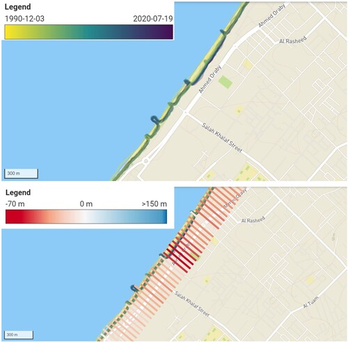 Figure 11. Shoreline change and movement between 1990 and 2020 on the coast of Anthedon harbour (adopted from www.undp.gaza.eoapp.de).