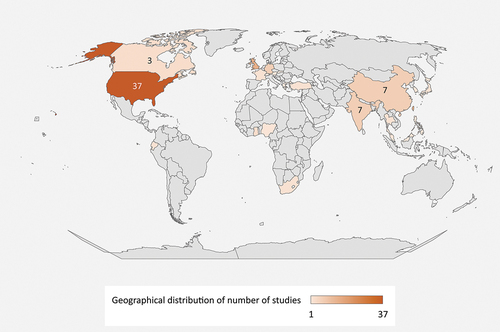 Figure 1. Geographical distribution of number studies.