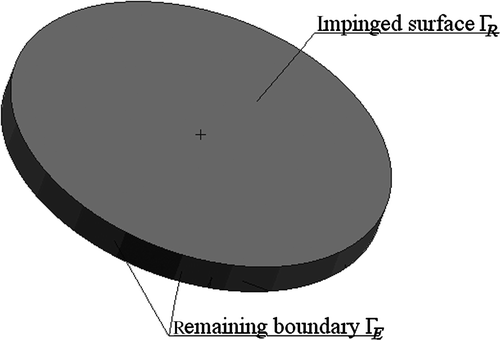 Figure 2. The heated sample and domain boundary division for inverse procedure.