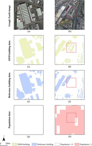 Figure 7. Illustrating the reasons for the low accuracy of Type III, by comparing (a, b) Google Earth images, (c, d) OpenStreetMap (OSM) building data, (e, f) reference building data, and (g, h) population grid data.