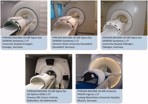 Figure 1. Sigma-Eye MR-compatible and Universal MR-compatible hyperthermia applicators (Pyrexar Medical Corp., UT, U.S.) operating inside Siemens (A − C), GE (D), and Philips (E) MR-scanners in the different institutions. Order does not reflect institution numbers.