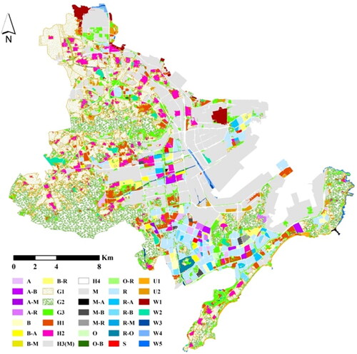 Figure 6. Results of frequency density and category ratio in identifying functional areas.