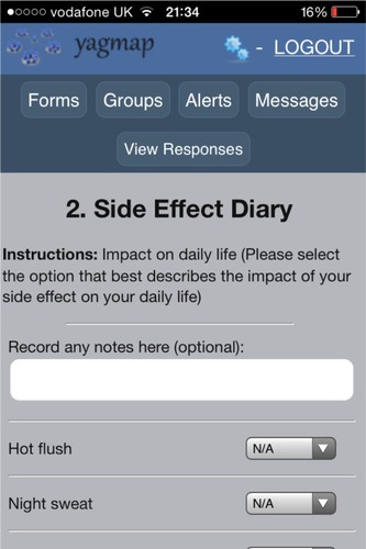 Figure 2 Screen shot of electronic side-effect diary. Groups – give access to online forum. Alerts – give access to electronic prescription reminder. Messages – for confidential messages sent between women in the forum.